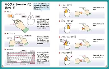 Ｗｉｎｄｏｗｓ３．０プログラミング入門/ＳＢクリエイティブ/アラン・サザ-トン（単行本） Amazon.co.jp: プログラミング入門書 - コンピュータ・IT: 本